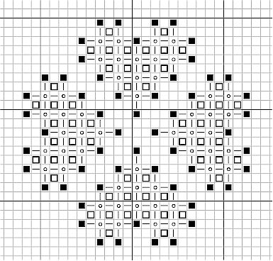 Dentelle Vichy Chicken scratch